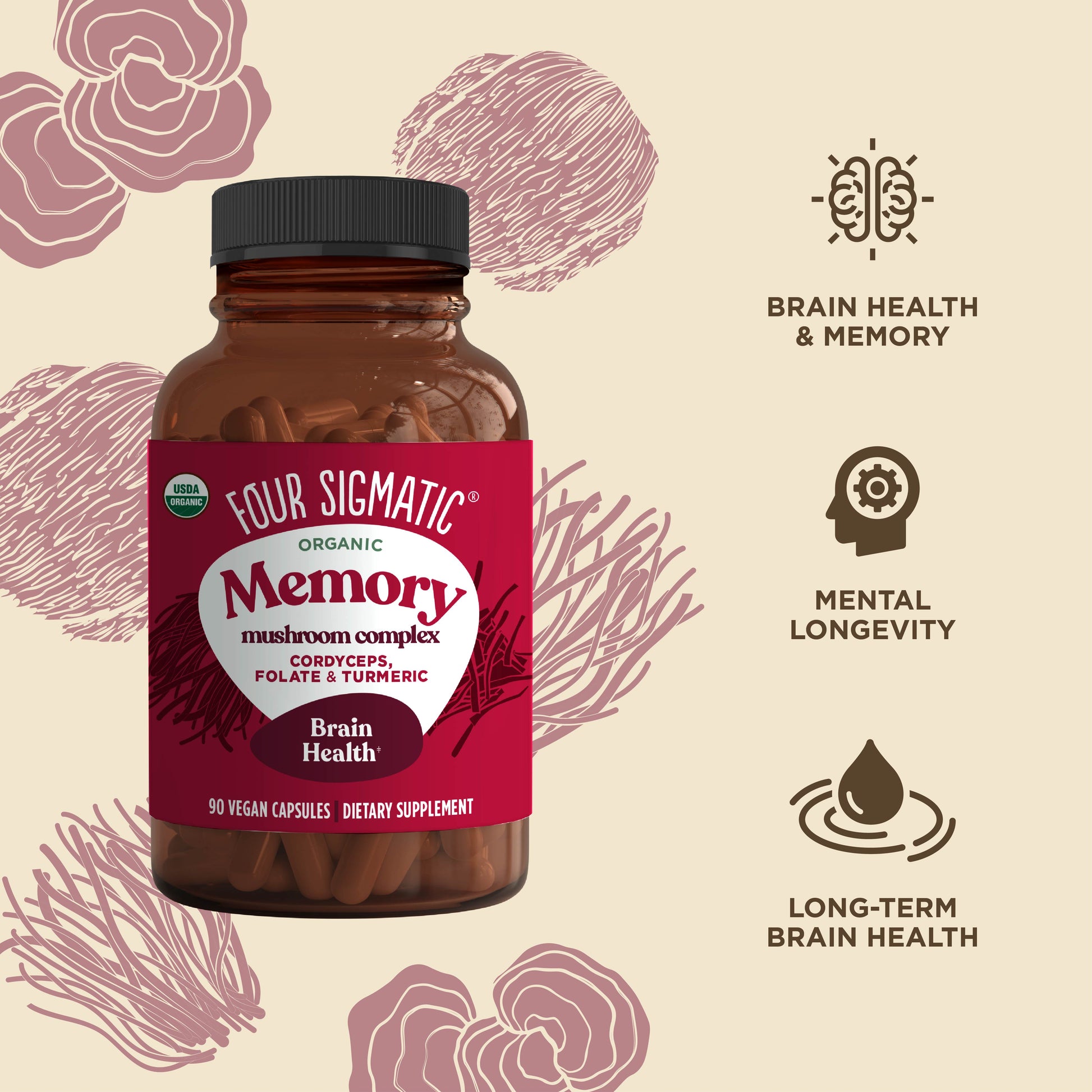 memory-capsules-b2 816897023622_Memory_Mushroom_Complex_Benefit_030724.jpg