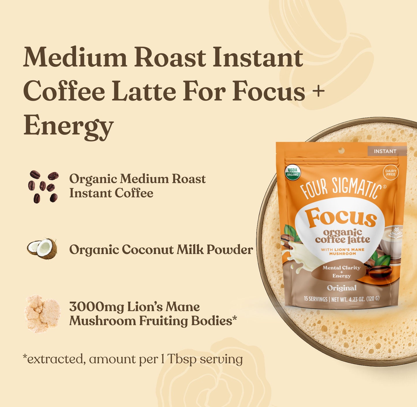 coffee-lovers-bundle-g1 Coffee_Latte_Ingredients.jpg