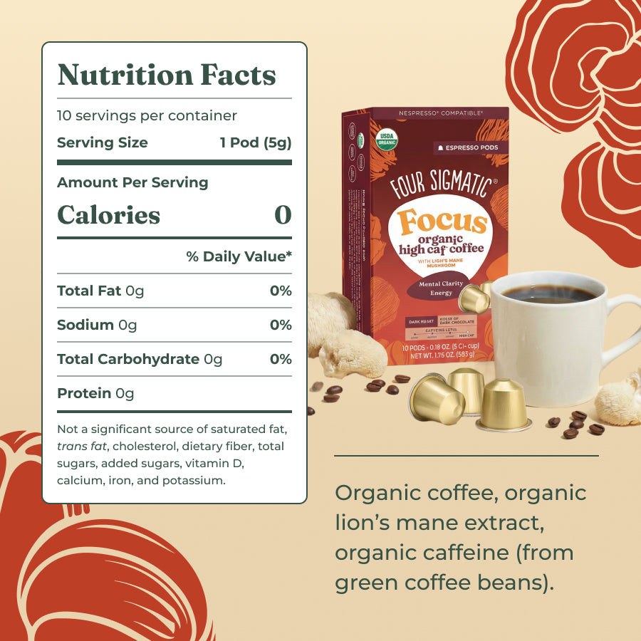 focus-dark-roast-high-caf-espresso-pods-10ct-h9 Focus-hi-caf-espresso-pod-ingredients.jpg