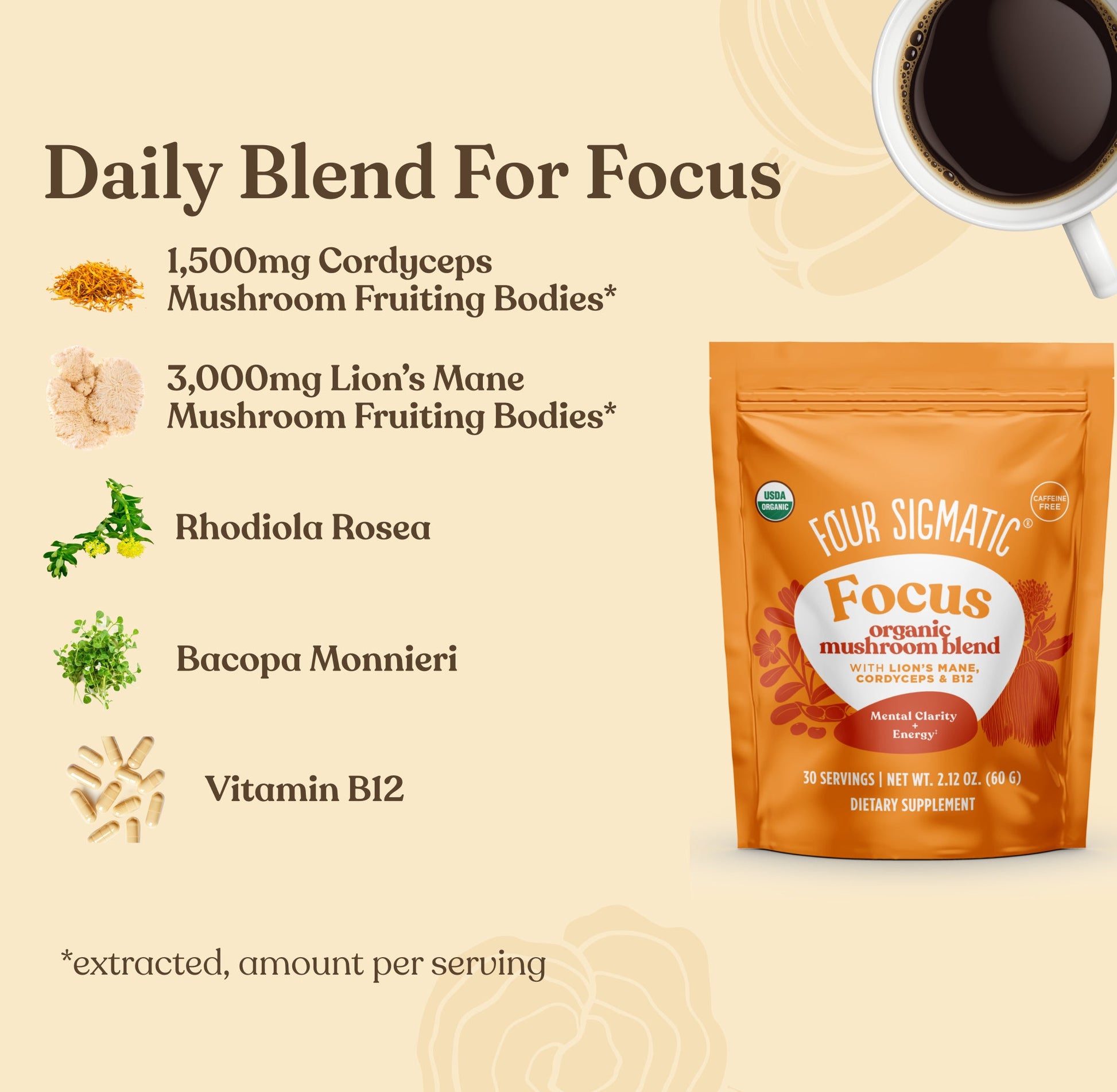 mushroom-month-welcome-kit-u7 Focus_Blend_MS_Ingredients.jpg