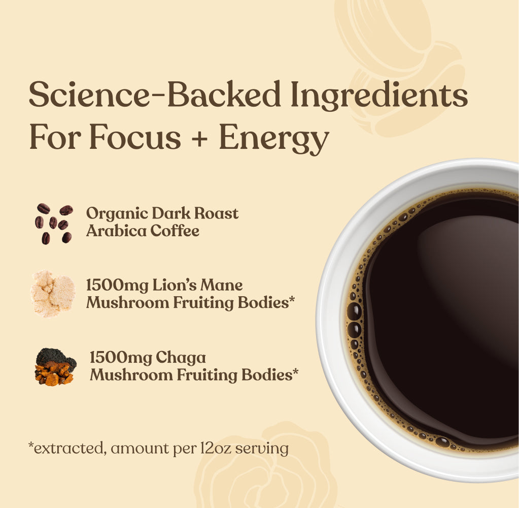 focus-ground-coffee-free-just-pay-shipping-h7 Focus_Ground_Chaga_10oz_Ingredients.jpg