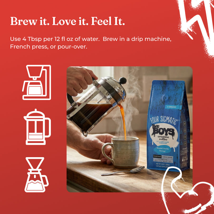 prime-original-the-boystm-creatine-coffee-z0 How_to_Use_-_THE_BOYS_Creatine_Coffee.jpg