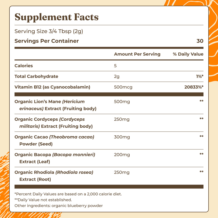 focus-mushroom-blend-c4 Ingredients_-_Focus_Mushroom_Blend.jpg