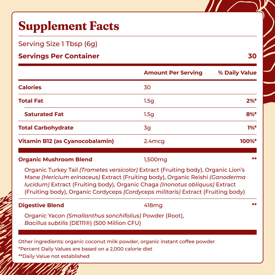 original-mushroom-coffeetm-z6 Ingredients_-_Original_Mushroom_Coffee.jpg