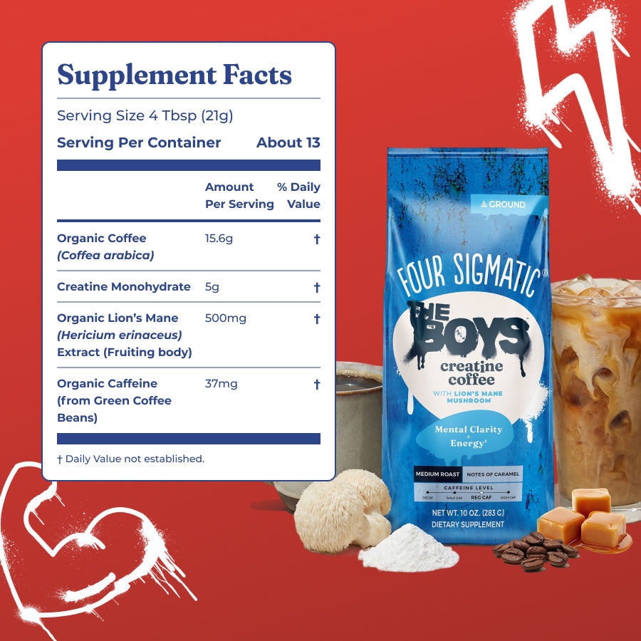prime-original-the-boystm-creatine-coffee-z0 Ingredients_-_THE_BOYS_Creatine_Coffee.jpg