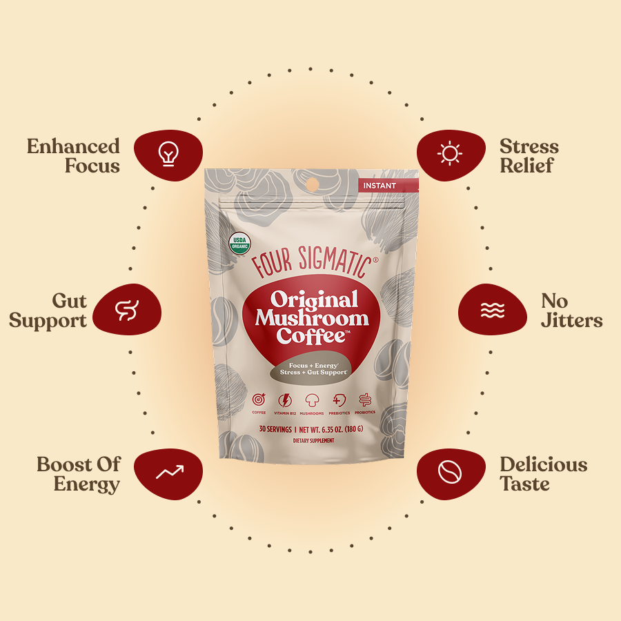original-mushroom-coffeetm-30-doses-v5 Original_Mushroom_Coffee_-_Benefits.png