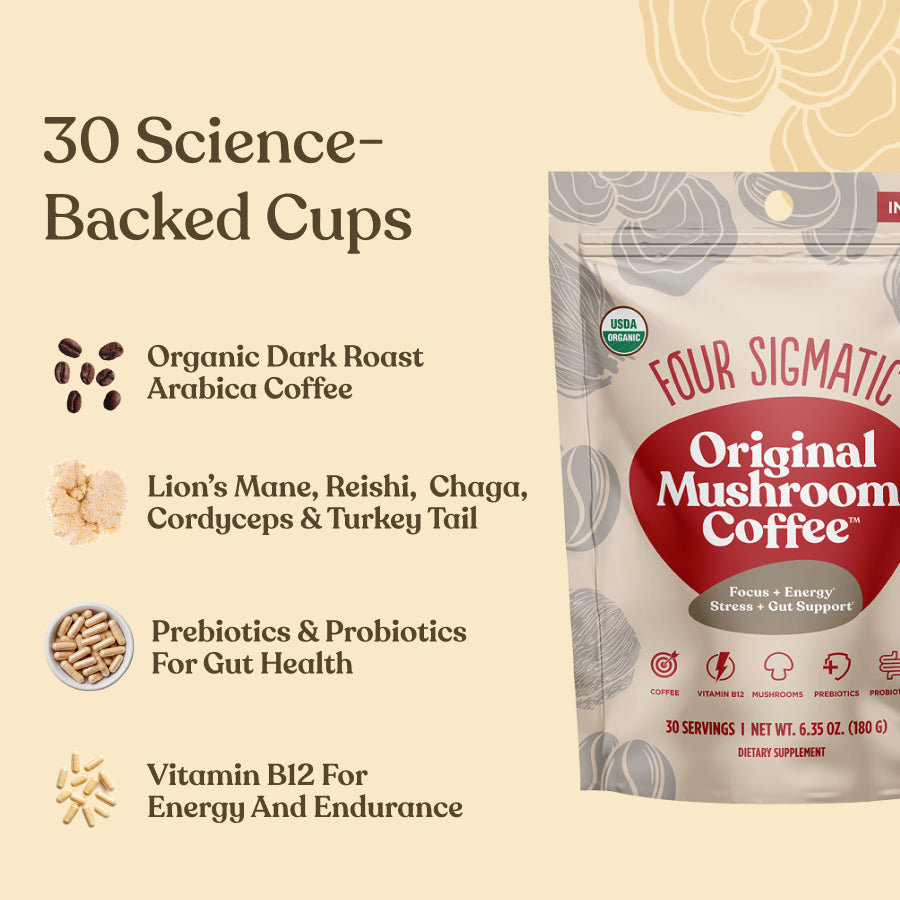original-mushroom-coffeetm-30-doses-v5 Original_Mushroom_Coffee_-_Ingredients.jpg