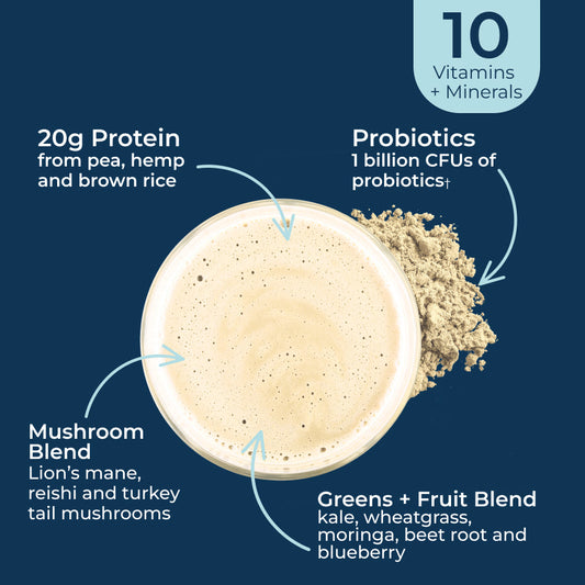 protein-bundle-c7 Protein-bundle-taste.jpg