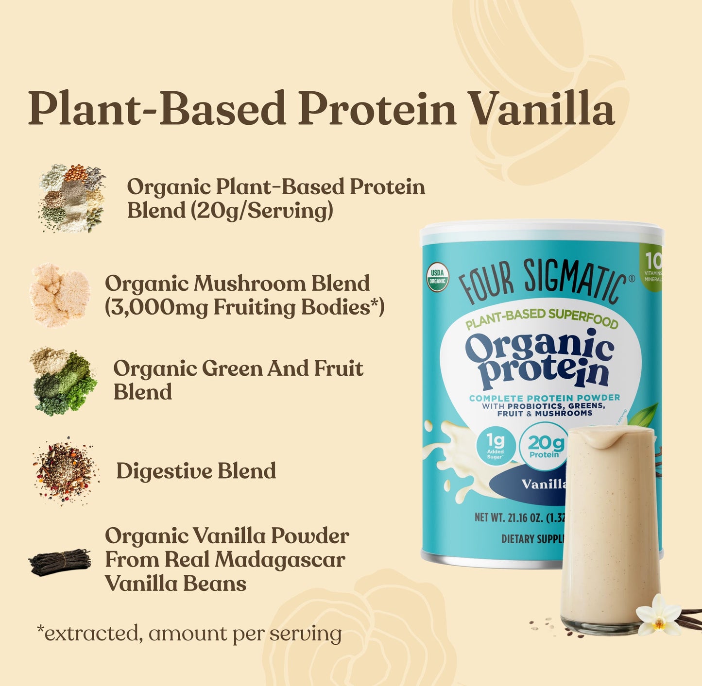 mushroom-month-welcome-kit-u7 Protein_Blend_MS_Ingredients.jpg