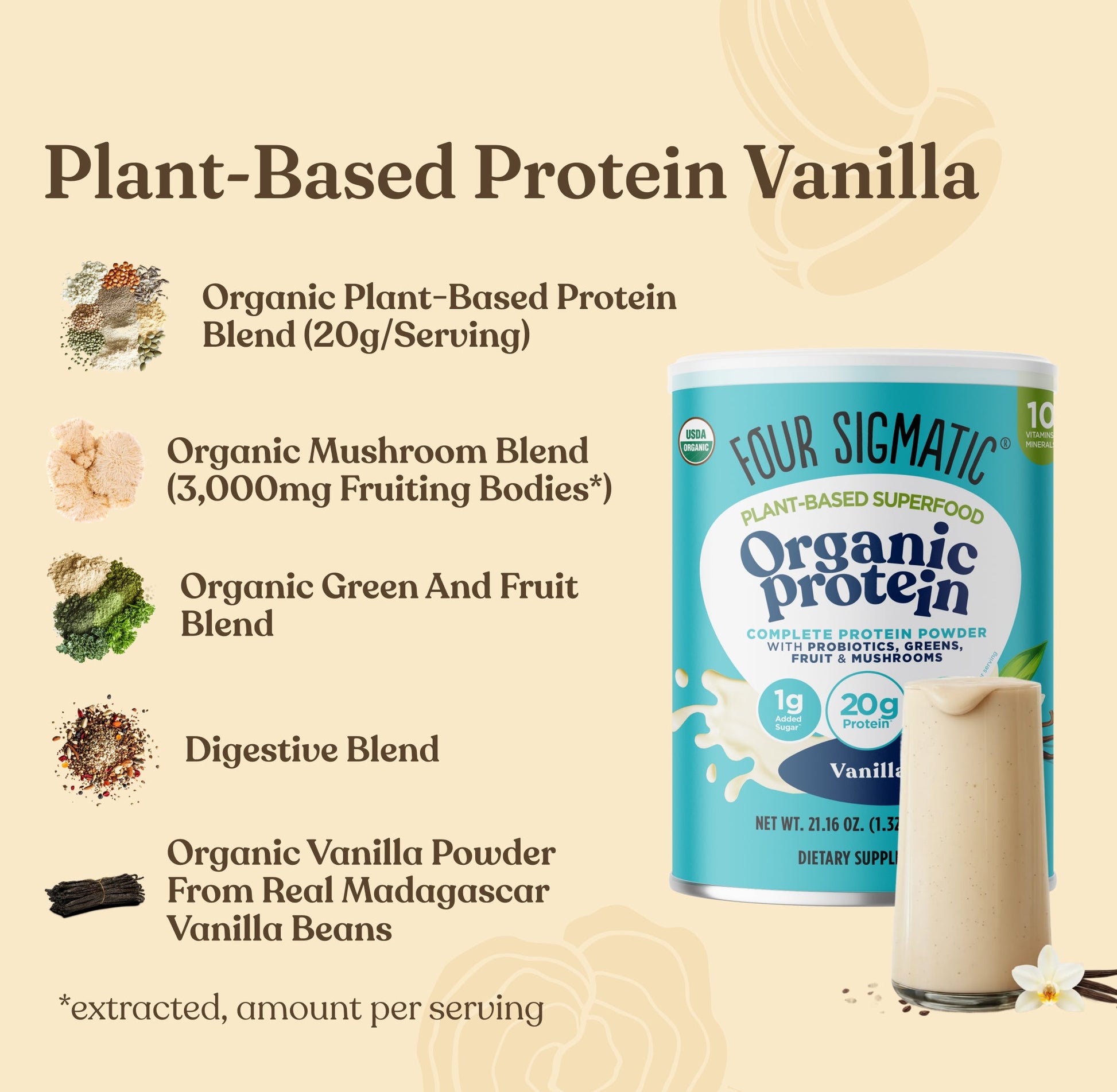 mushroom-month-welcome-kit-u7 Protein_Blend_MS_Ingredients.jpg
