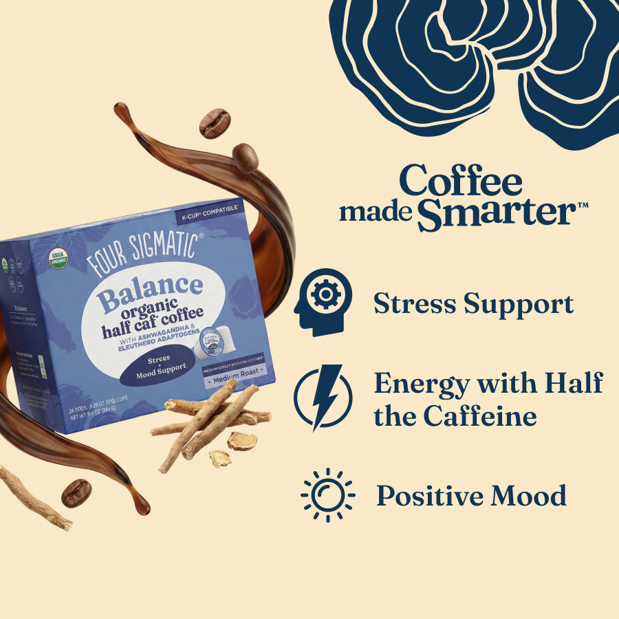 balance-coffee-pods-24ct-z2 balance-kcup-bene.jpg