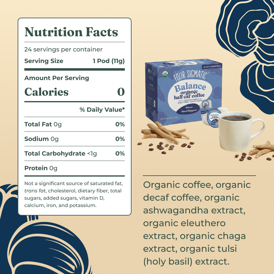 balance-coffee-pods-24ct-k6 balance-kcup-ing.jpg