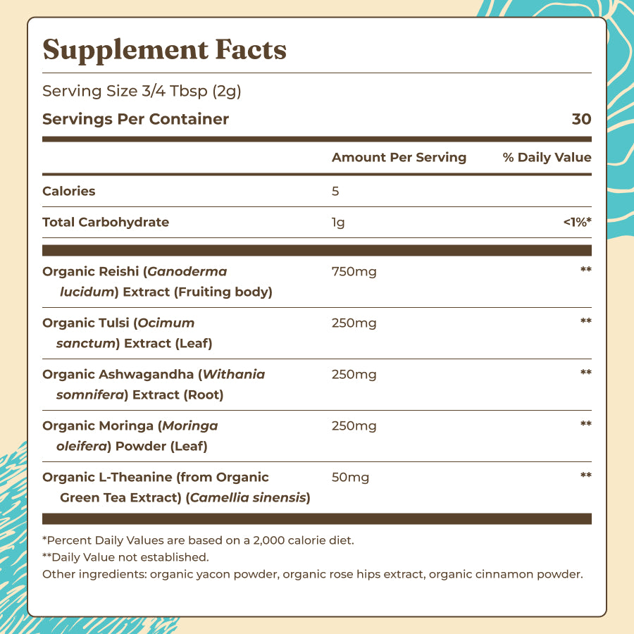 calm-mushroom-blend-d3 calm-blend-ms-panel.jpg