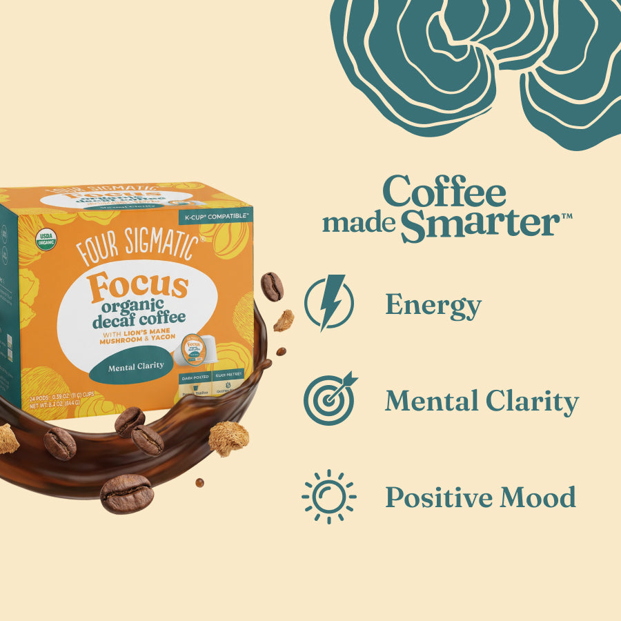 focus-decaf-coffee-pods-24ct-m3 focus-decaf-kcup-bene.jpg