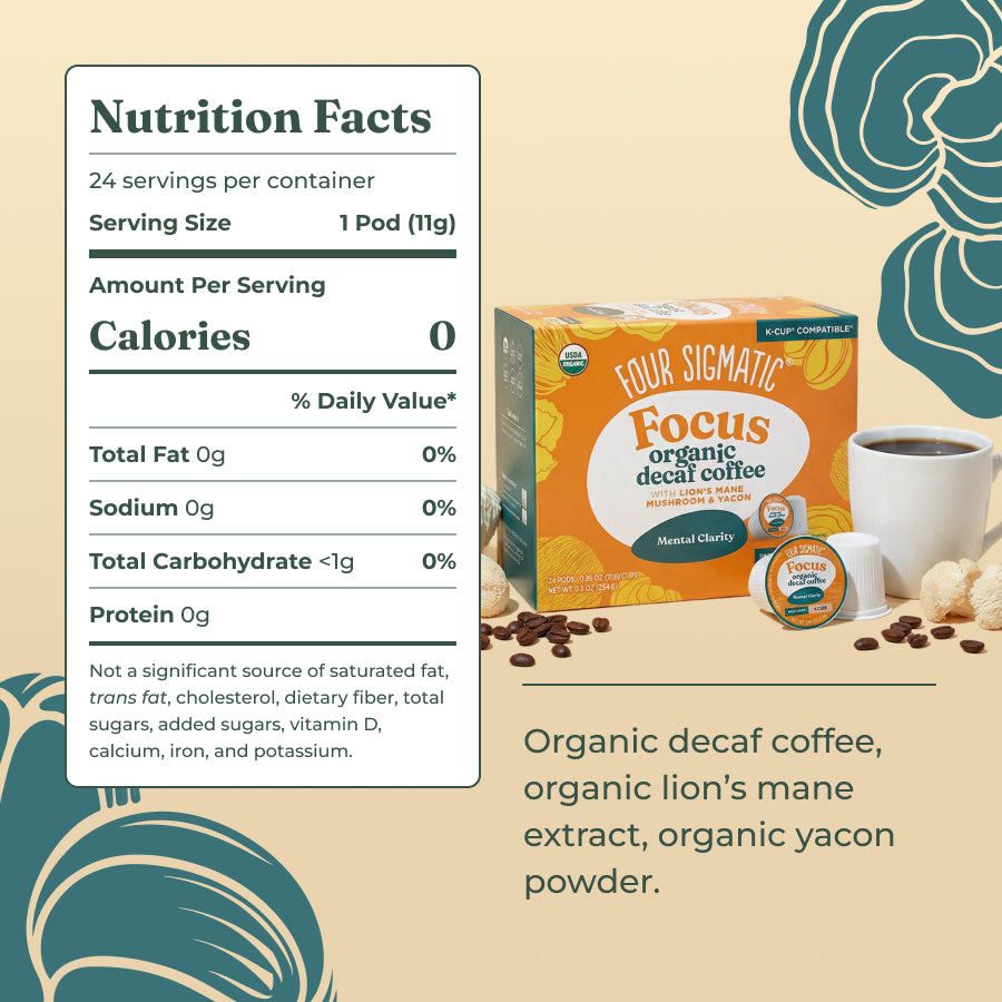 focus-decaf-coffee-pods-24ct-m3 focus-decaf-kcup-ing.jpg
