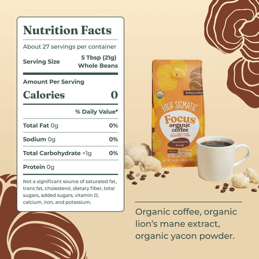 focus-whole-bean-coffee-dark-20oz-a5 focus-ground-20oz-whole-bean-ingredients.jpg