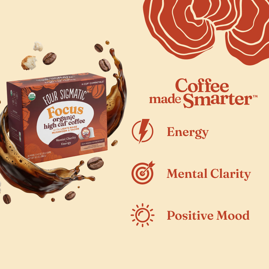 focus-high-caf-coffee-pods-24ct-e1 focus-kcups-bene.jpg
