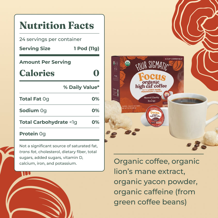 focus-high-caf-coffee-pods-24ct-e1 focus-kcups-ing.jpg