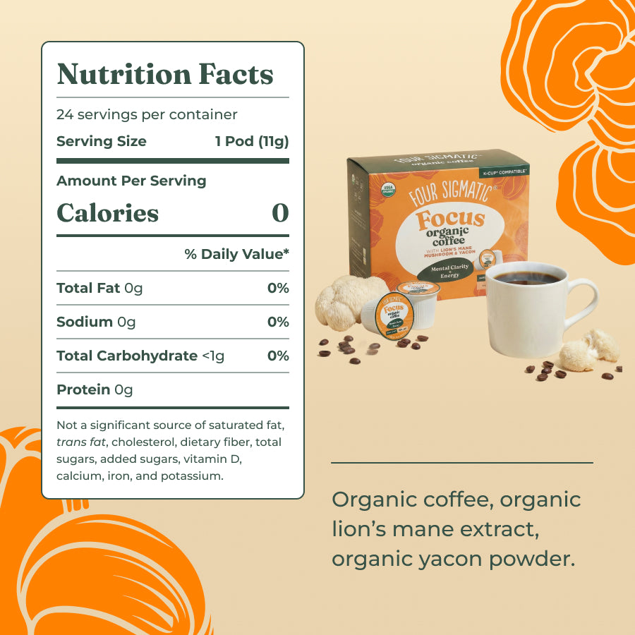 focus-coffee-pods-24ct-b5 focus-kcups-ing_f0f6f703-08ed-4ab3-89f4-96410d0b0e81.jpg