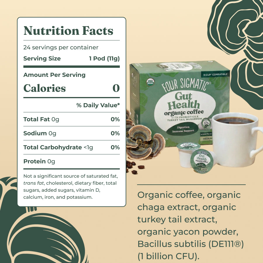 gut-health-coffee-pods-24ct-g8 gut-health-kcups-ing.jpg