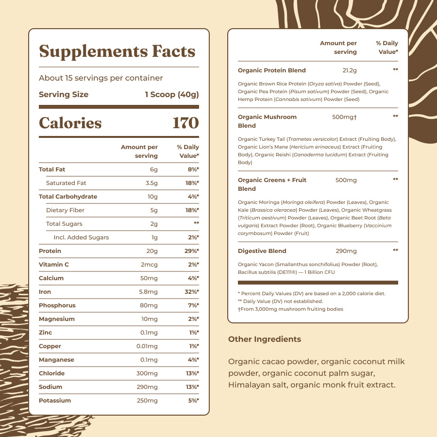 plant-based-protein-chocolate-n0 protein-chocolate-ing.jpg