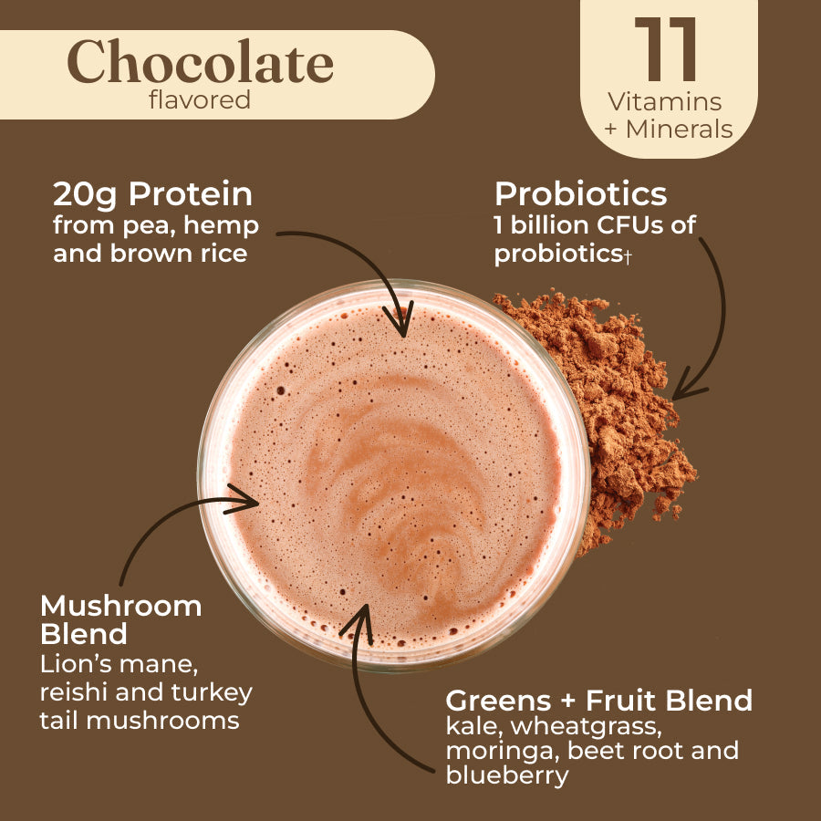 plant-based-protein-chocolate-n0 protein-chocolate-taste.jpg