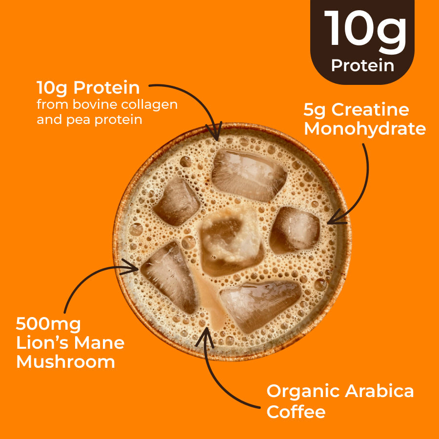 protein-coffee-k3 protein-coffee-ing.jpg