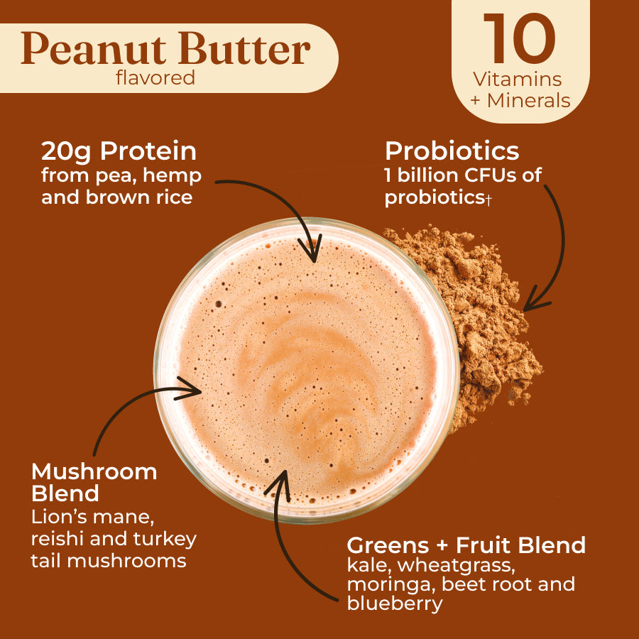 plant-based-protein-peanut-butter-j7 protein-peanut-taste.jpg