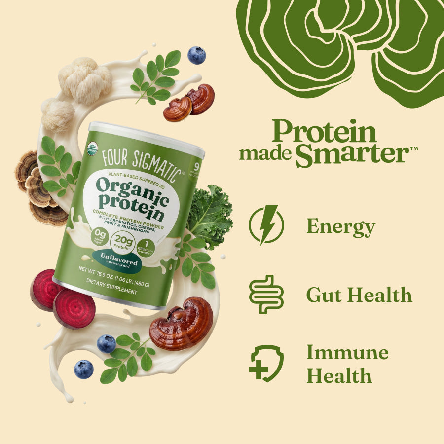 plant-based-protein-unflavored-h4 protein-unflavored-benefits.jpg