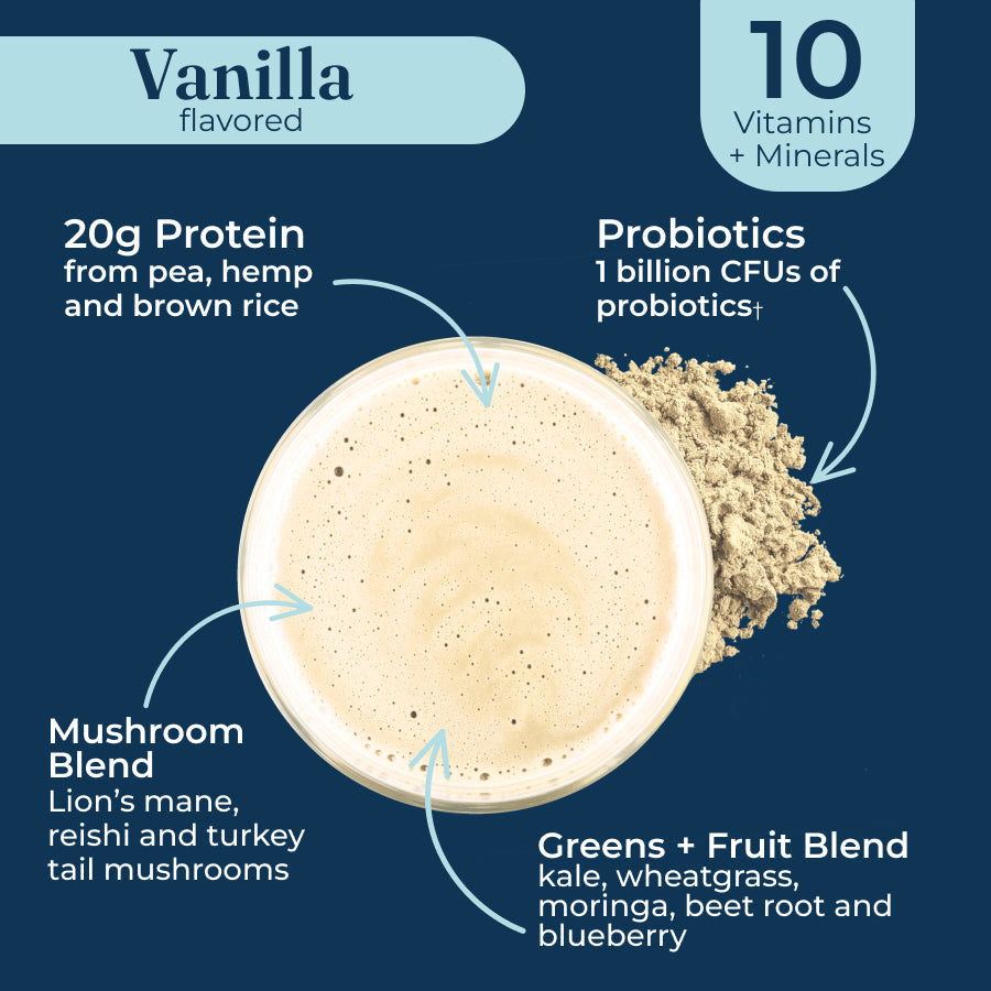 plant-based-protein-vanilla-l6 protein-vanilla-taste.jpg